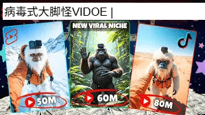 How to Make Bigfoot Vlogs: A Complete Guide Using AI Vlog.io